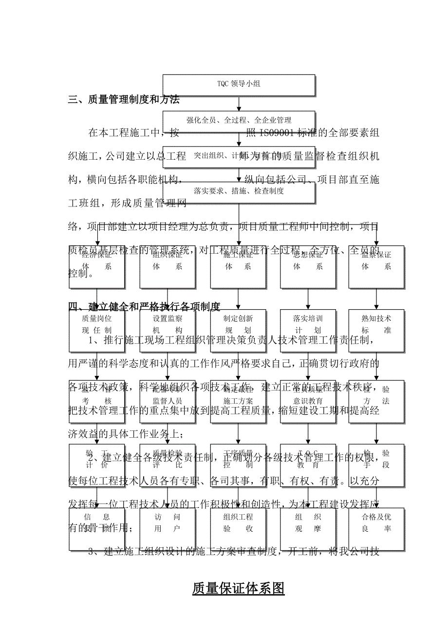 1189编号施工质量保证措施及服务承诺_第4页