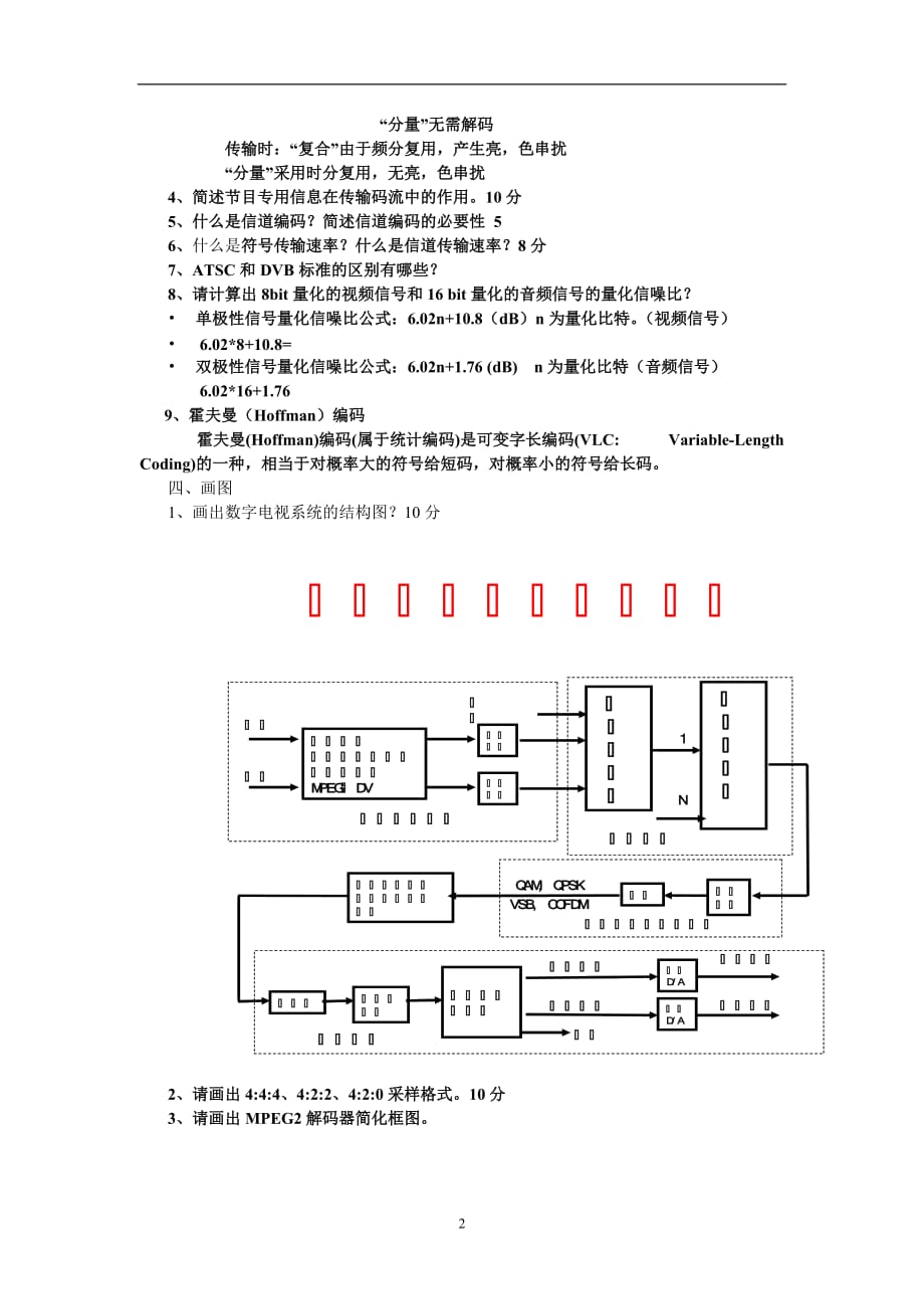 2020年整理数字电视技术考试题(参考).doc_第2页