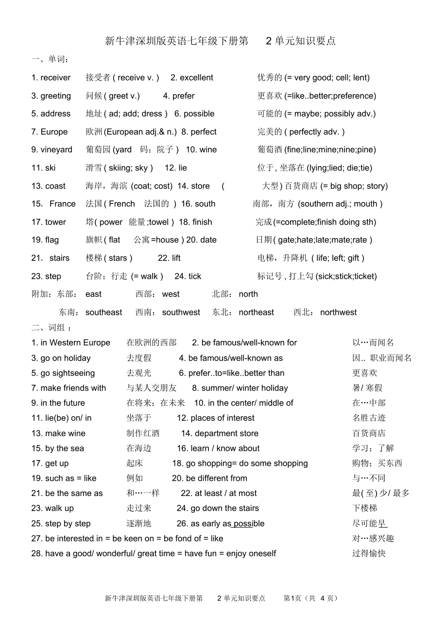 (完整版)新牛津深圳版英语七年级下册第2单元知识要点_第1页