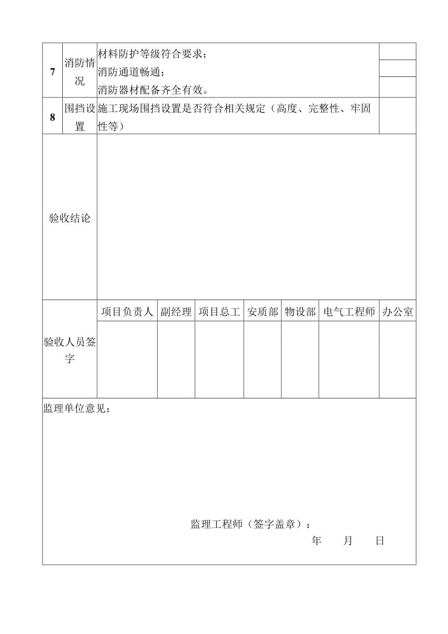 施工现场临建设施验收表-_第2页