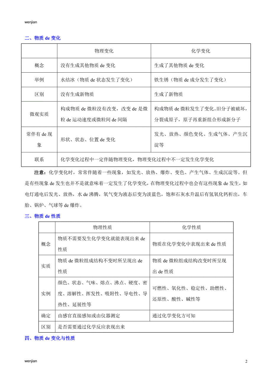 考点01 物质的变化和性质-备战2021年中考化学考点一遍过{精品文档}_第2页