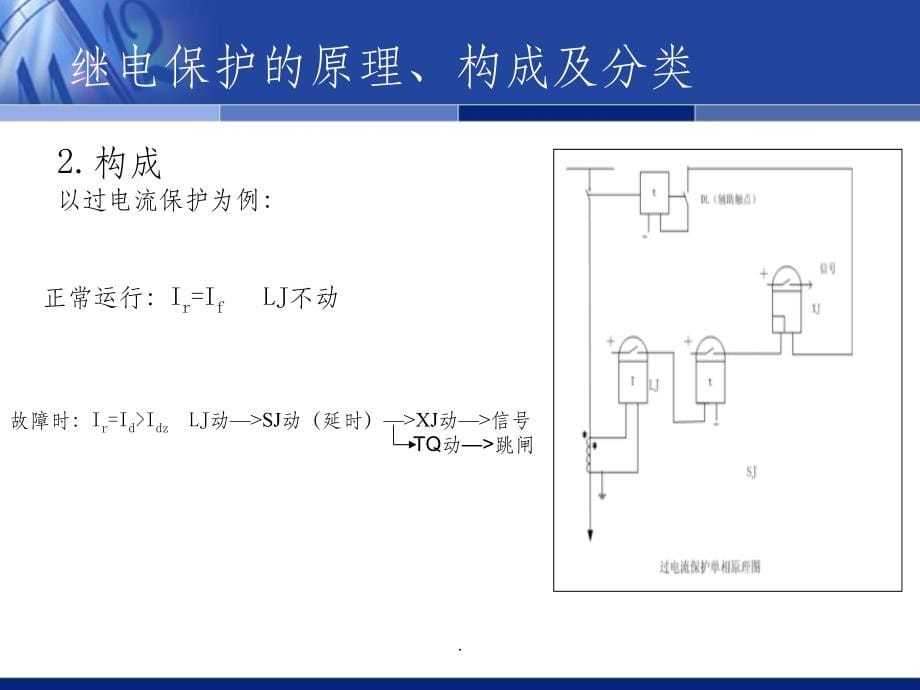 保护原理及整定ppt课件_第5页