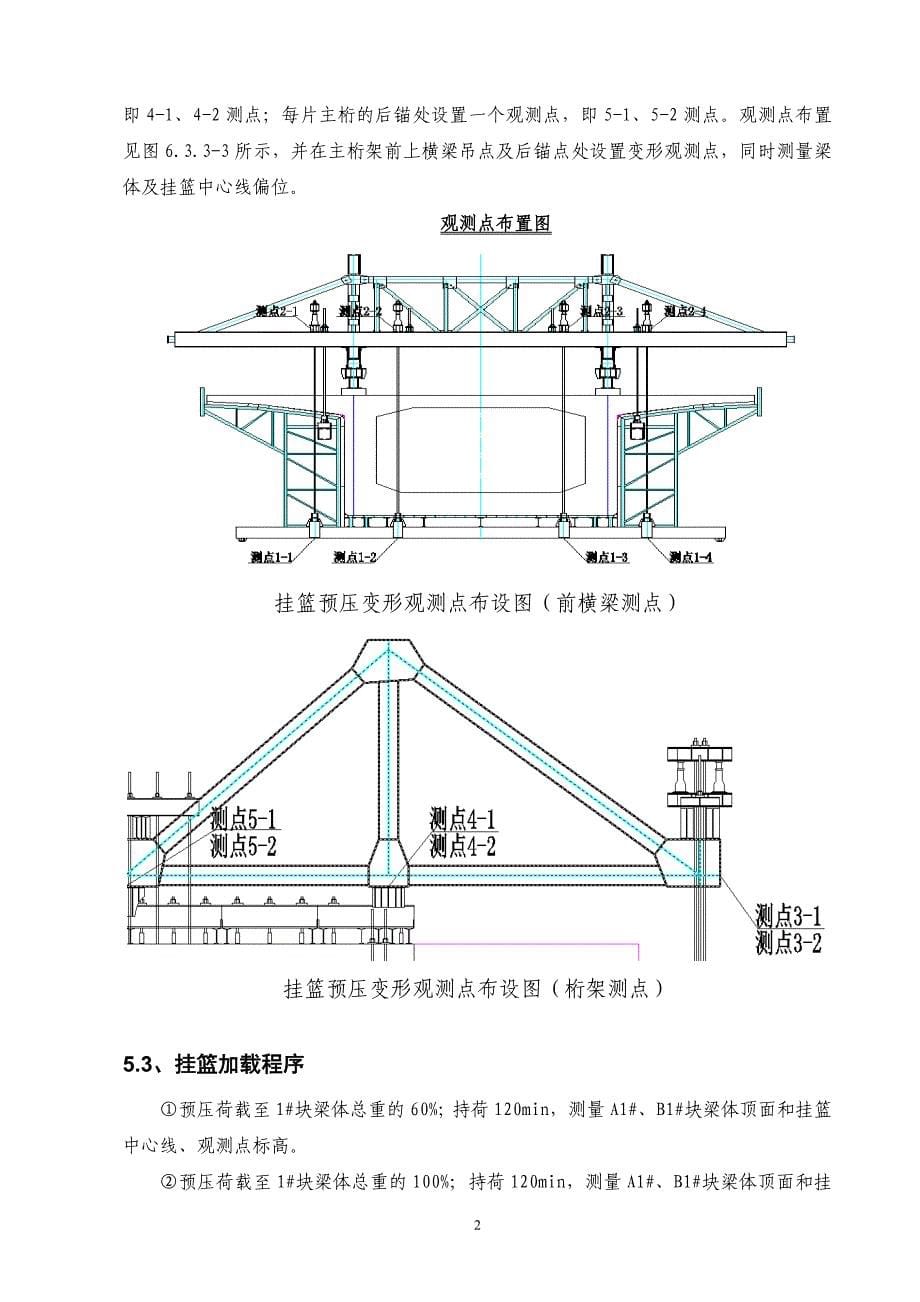 挂篮加载预压试验成果报告-_第5页