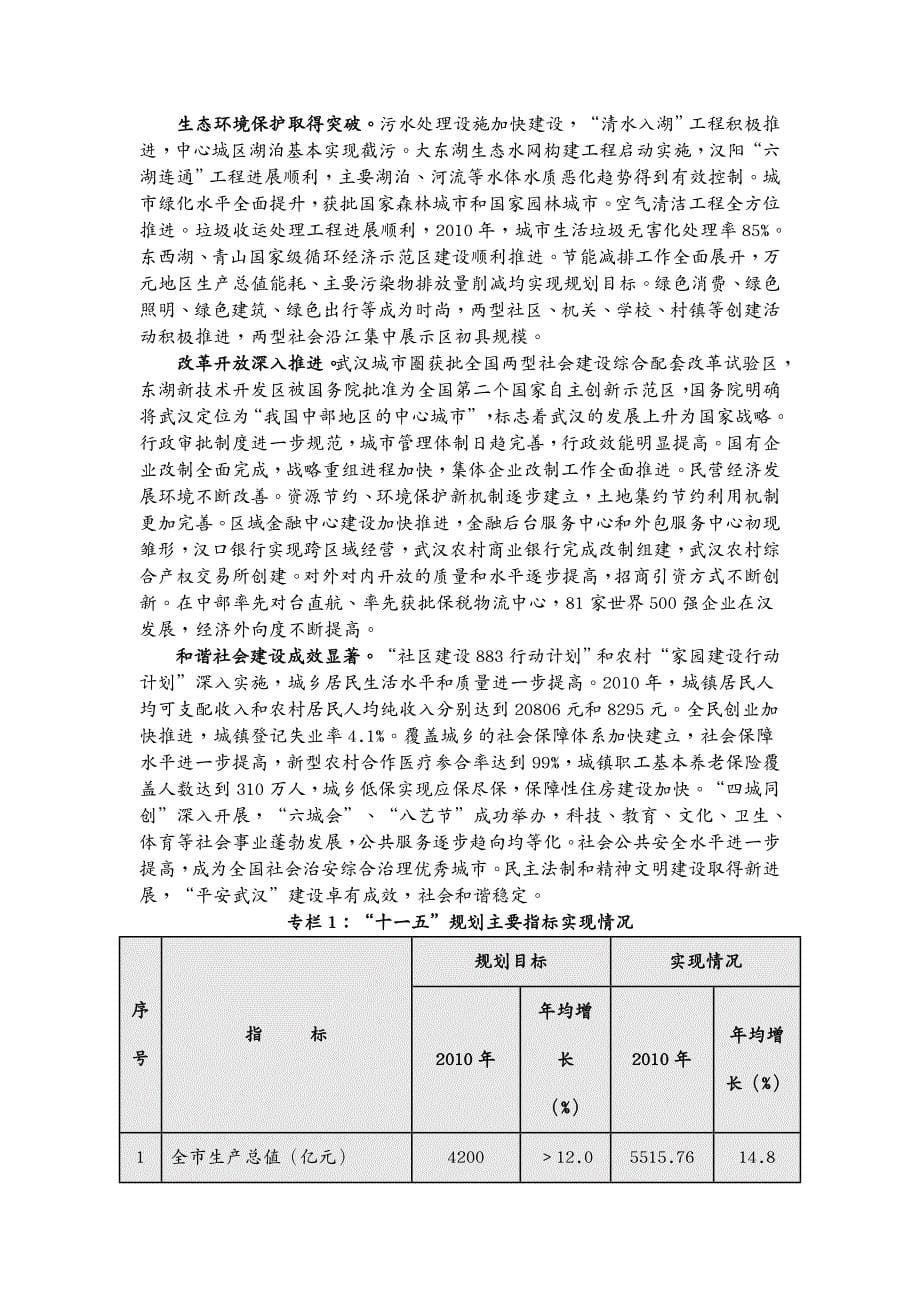 冶金行业武汉市国民经济和社会发展第十二个五年规划纲要全文_第5页