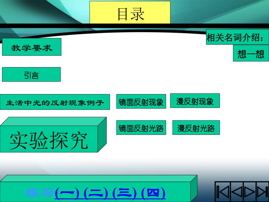 八年级物理《光的反射》ppt课件_第2页