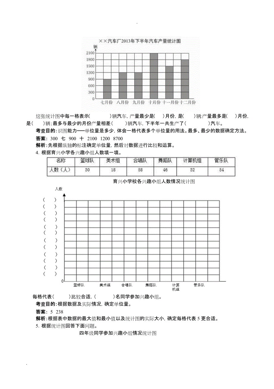 597编号小学四年级上册数学条形统计图同步试题_第2页