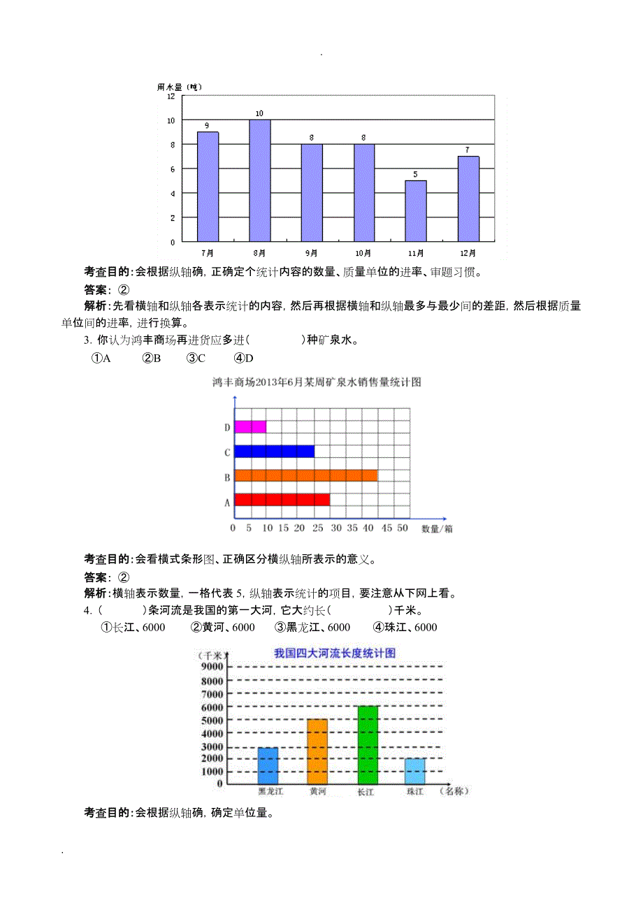 597编号小学四年级上册数学条形统计图同步试题_第4页