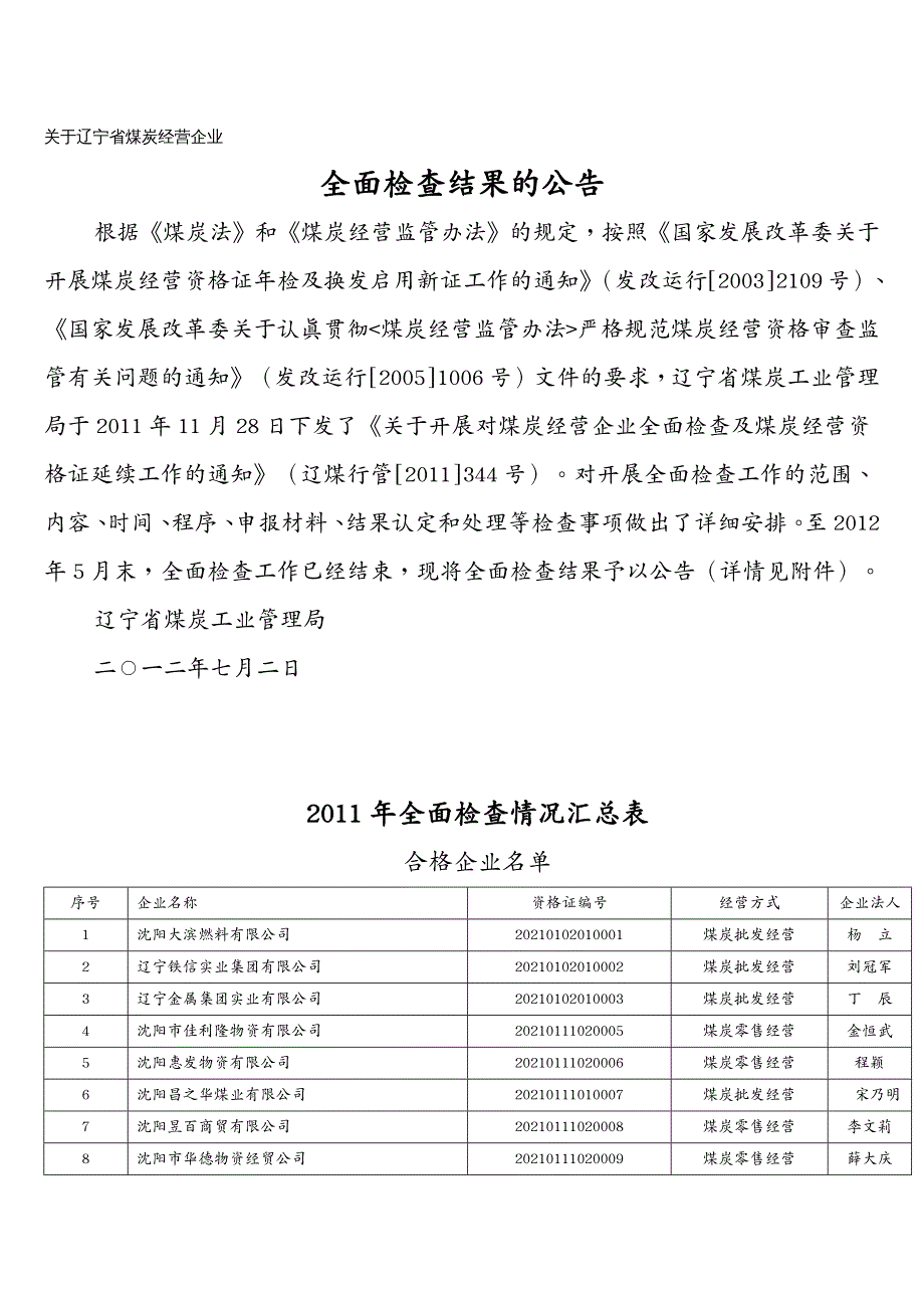 冶金行业关于辽宁省煤炭经营企业_第2页