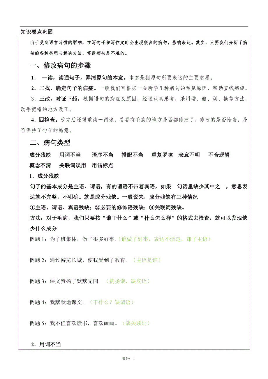 六年级--病句十大类型修改 带答案_第2页