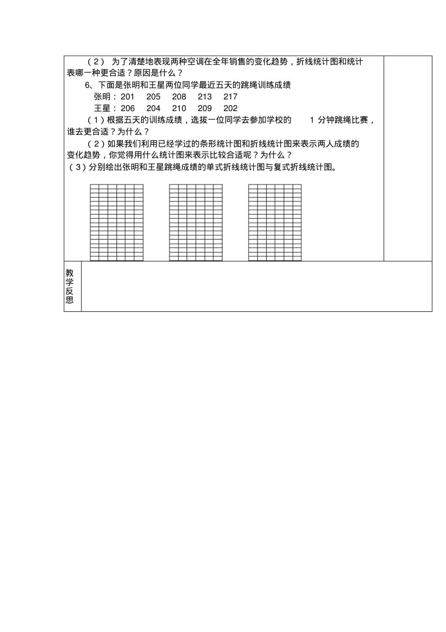 人教版5年级下册数学全册教学电子导学案：第2课时复式折线统计图_第2页