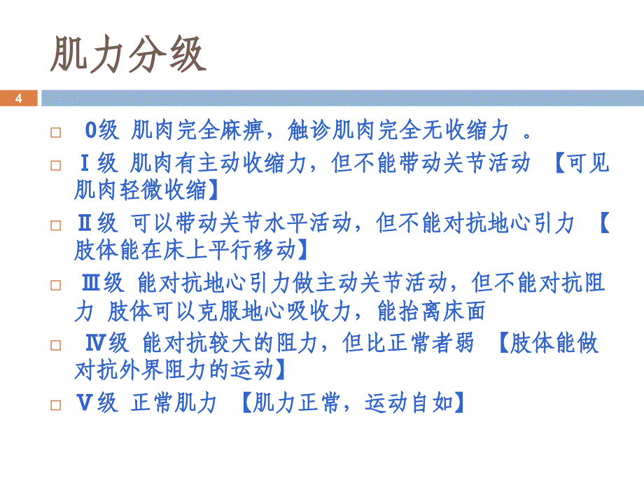 （优质医学）偏瘫患者的临床护理_第4页