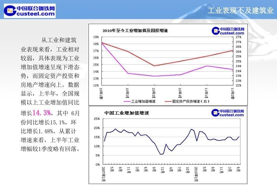 大宗原材料周刊(第66期)课件_第5页