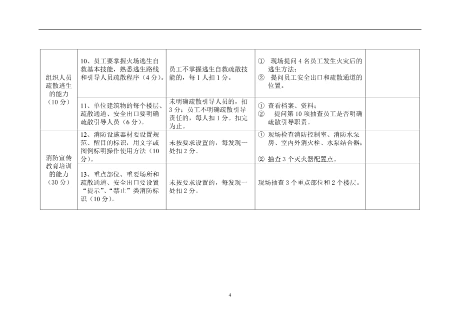 2020年整理消防四个能力的自我评估表.doc_第4页