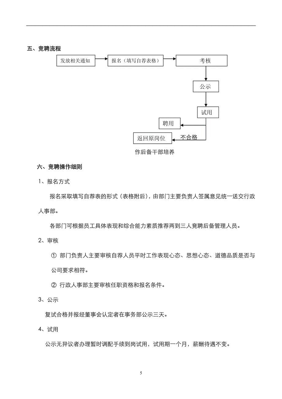 岗位竞聘方案_第5页