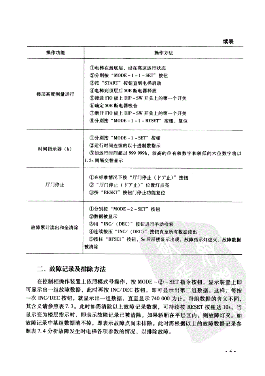 日立电梯故障维修排查实例-_第4页