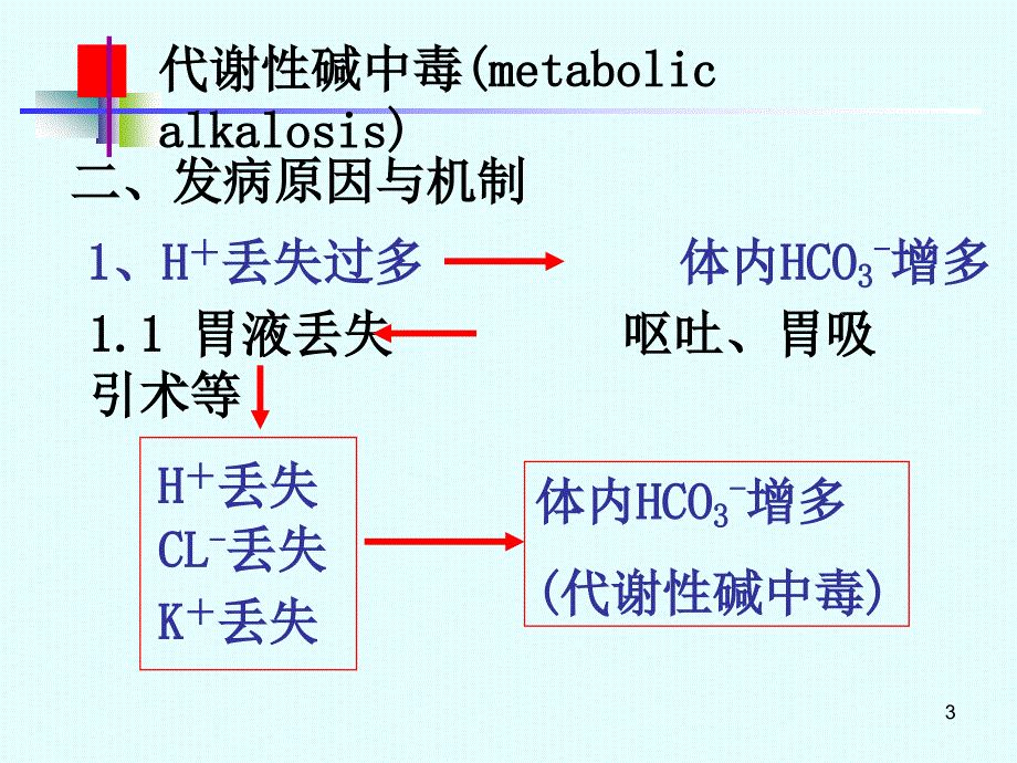 碱中毒(代谢性和呼吸性)幻灯片_第3页