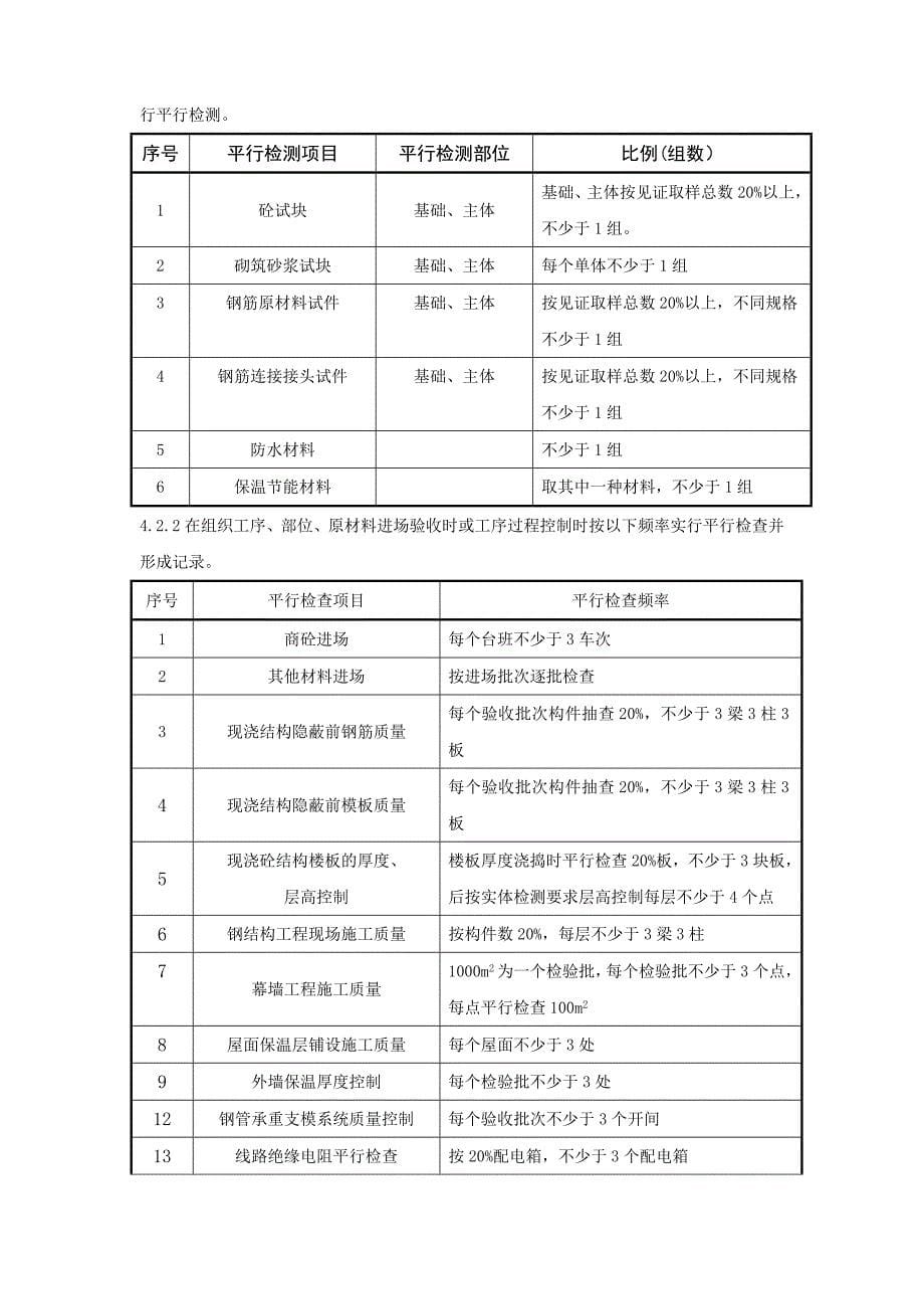 建设工程监理平行检测细则78812_第5页