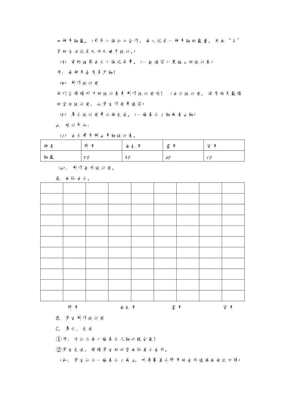 1804编号人教版二年下册第八单元《统计》第二课时《条形统计图》教学设计_第2页