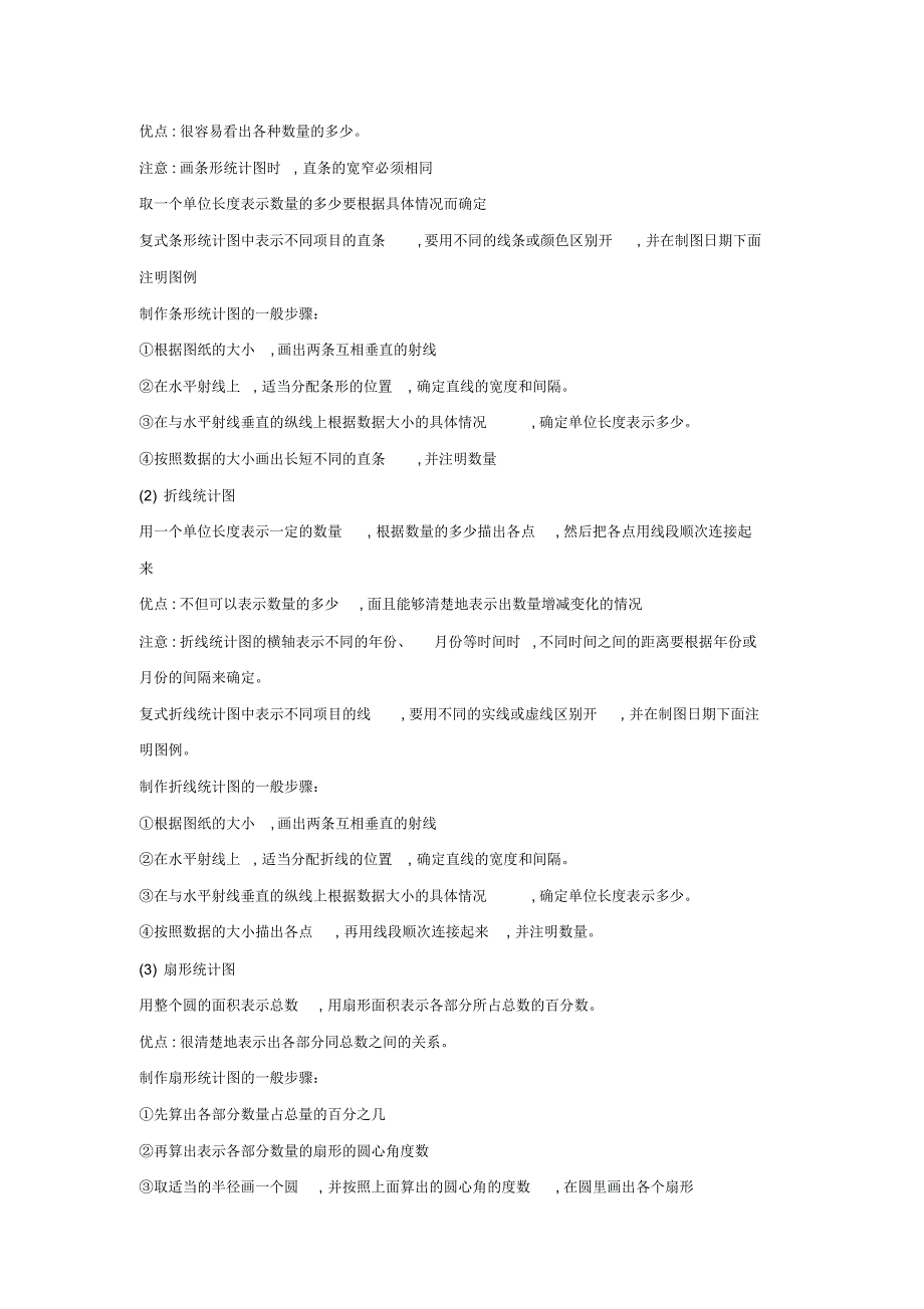 小学六年级【小升初】数学《统计专题课程》含答案_第2页