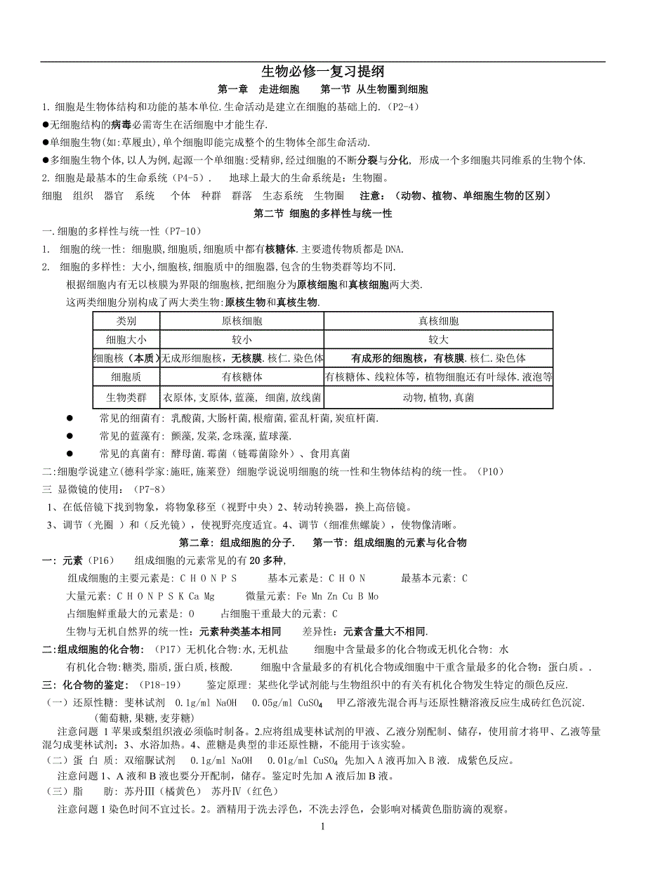 2020年整理生物必修一复习提纲.doc_第1页