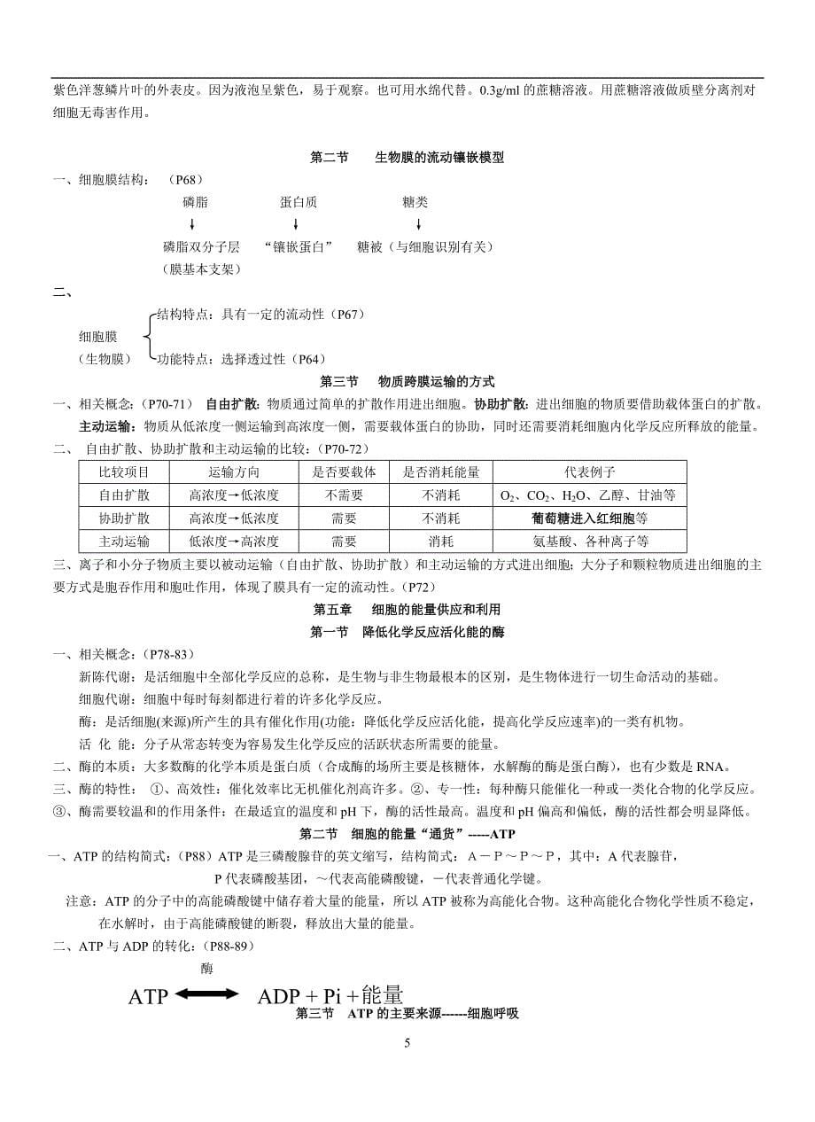 2020年整理生物必修一复习提纲.doc_第5页