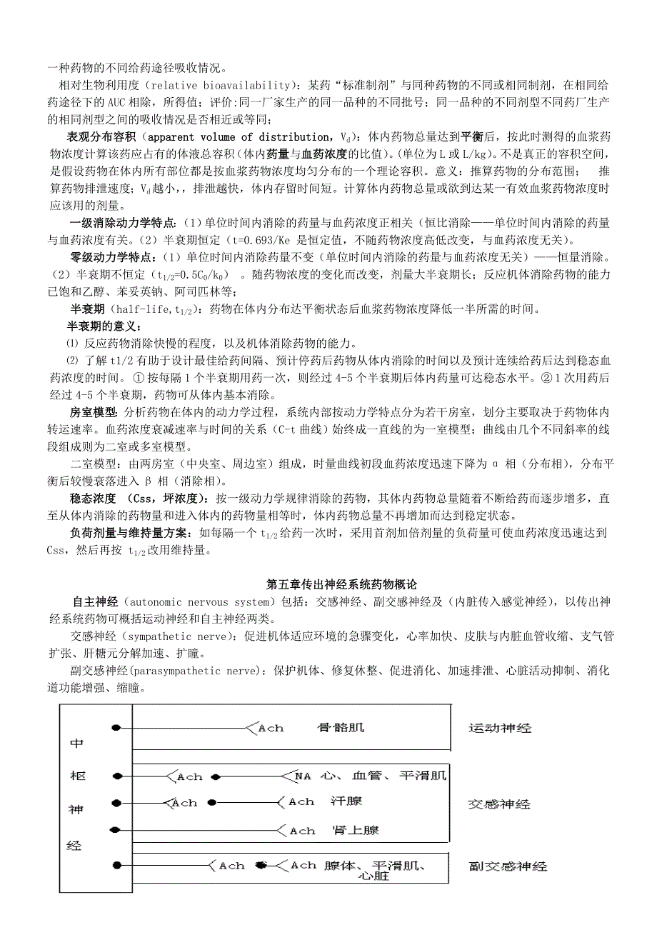 2020年整理药理学电子书.doc_第3页