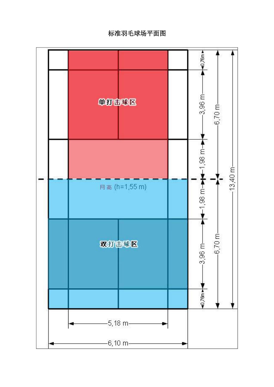 {精品}羽毛球场标准尺寸_第2页