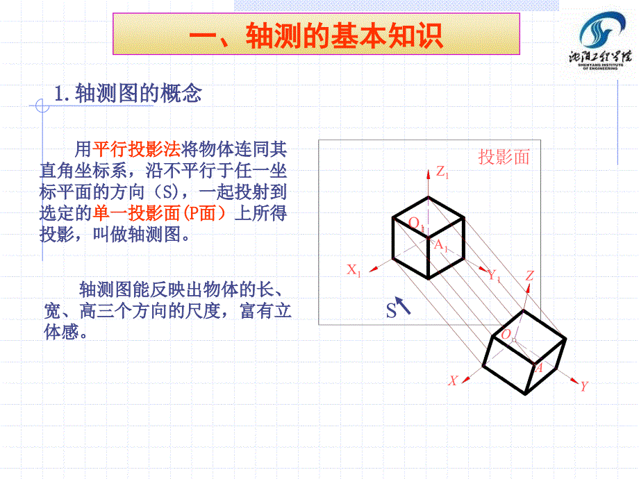 工程制图CAD轴测图课件_第2页