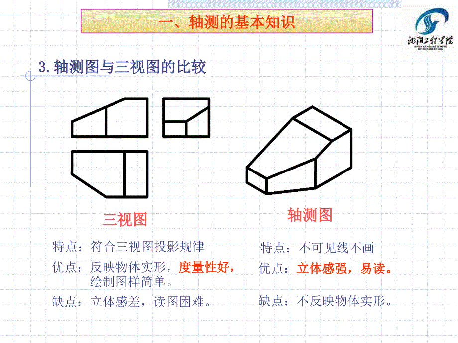 工程制图CAD轴测图课件_第4页