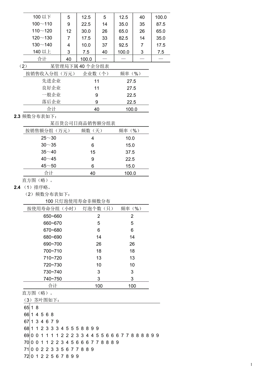 统计学(第三版课后习题答案 ._第2页