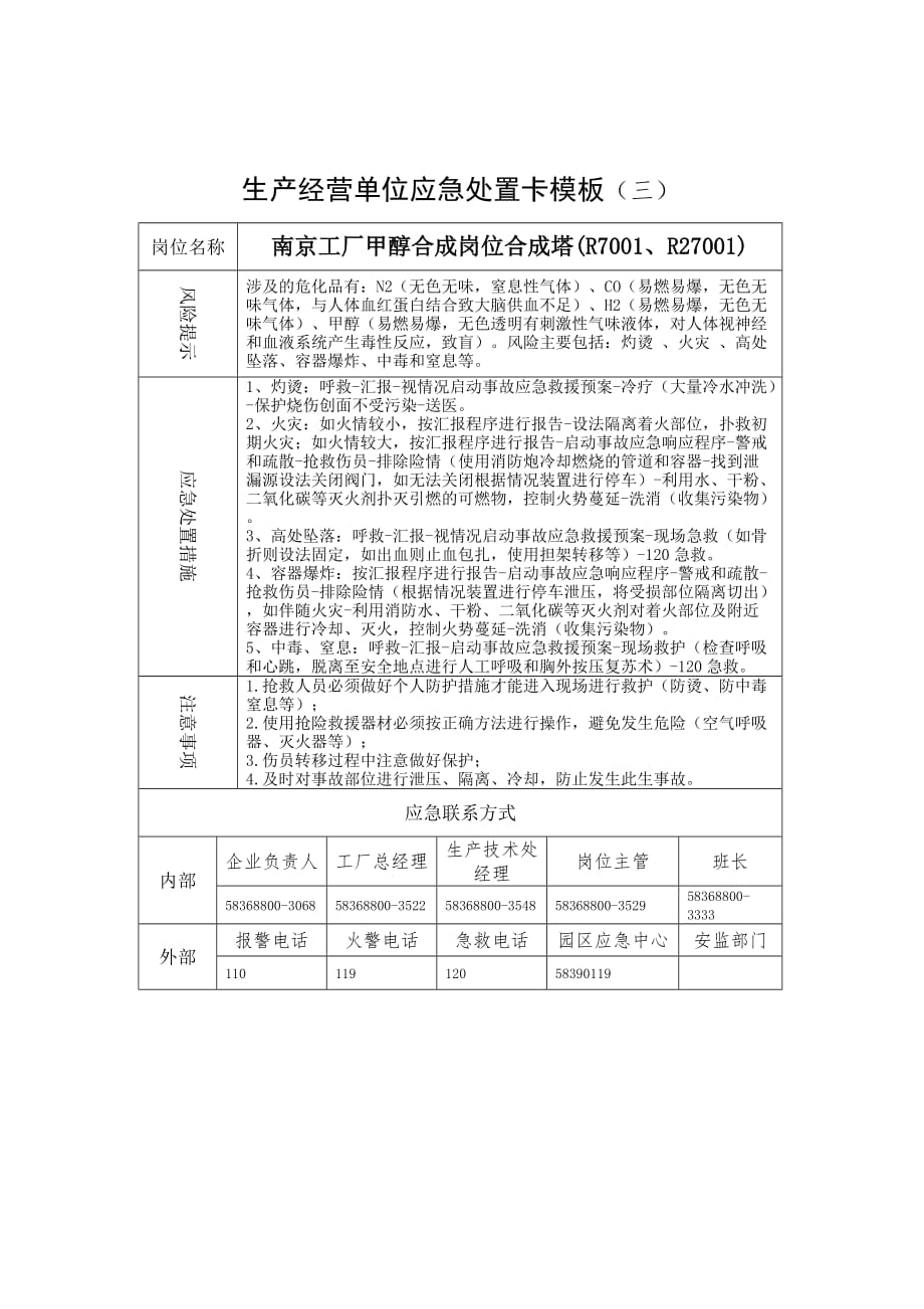 南京工厂合成岗位应急处置卡_第1页