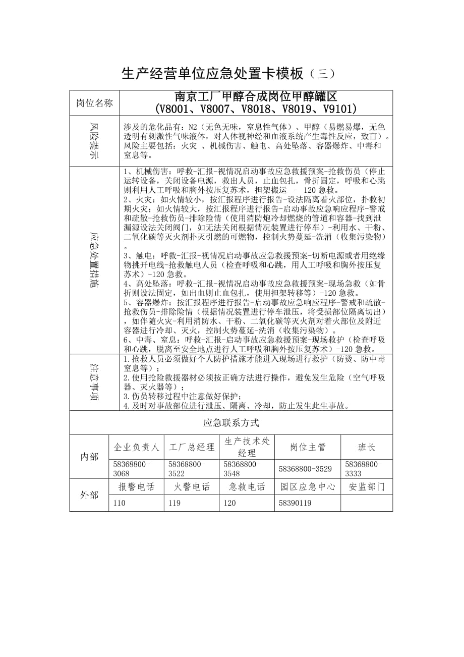 南京工厂合成岗位应急处置卡_第4页