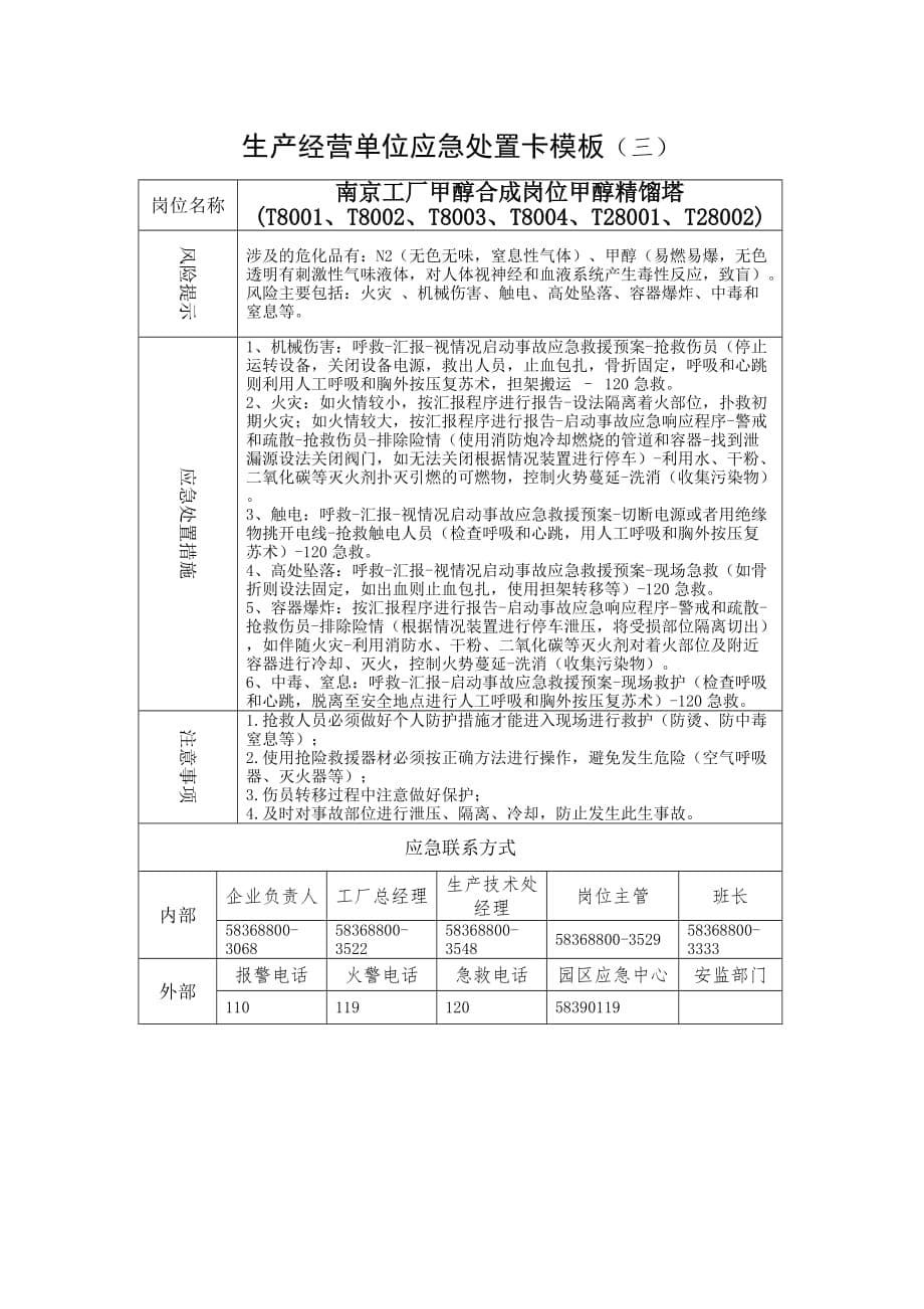 南京工厂合成岗位应急处置卡_第5页