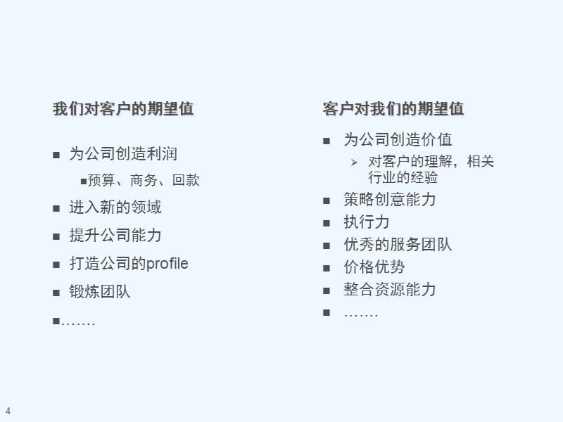 客户管理管理培训课件_第4页