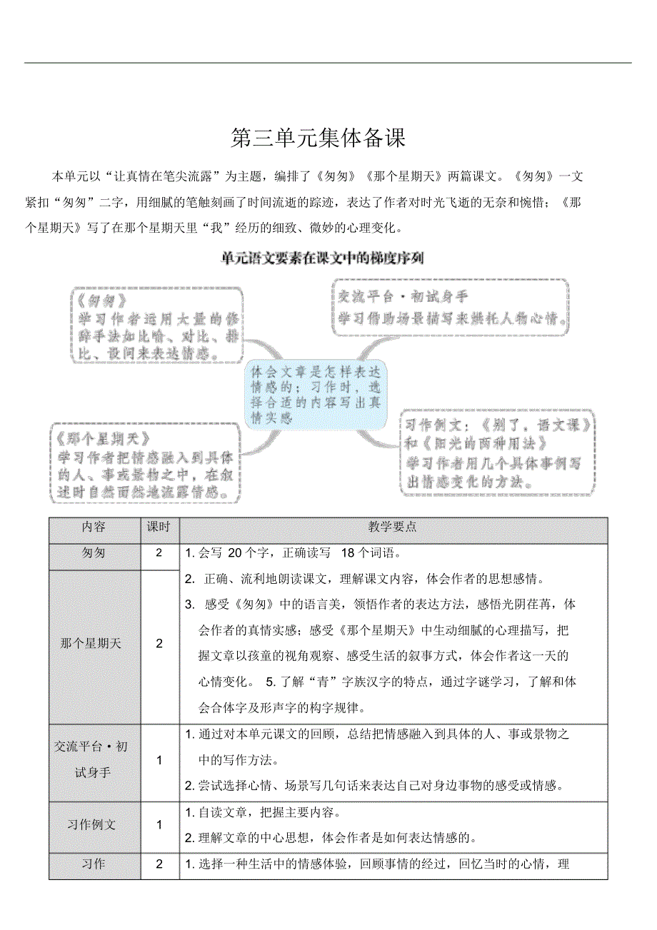 部编版小学语文六年级下册8匆匆【教案】_第1页