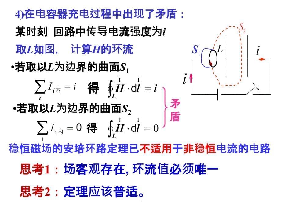 大学物理章-麦克斯韦方程组(老师精)ppt课件_第5页
