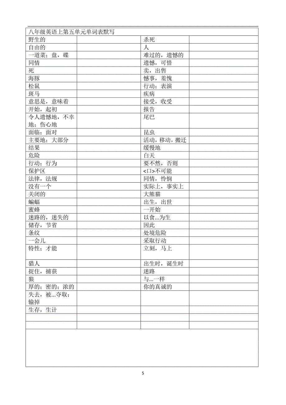 2020年整理译林版八年级上册英语单词默写表.doc_第5页