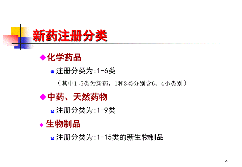 （优质医学）新药临床试验常识_第4页