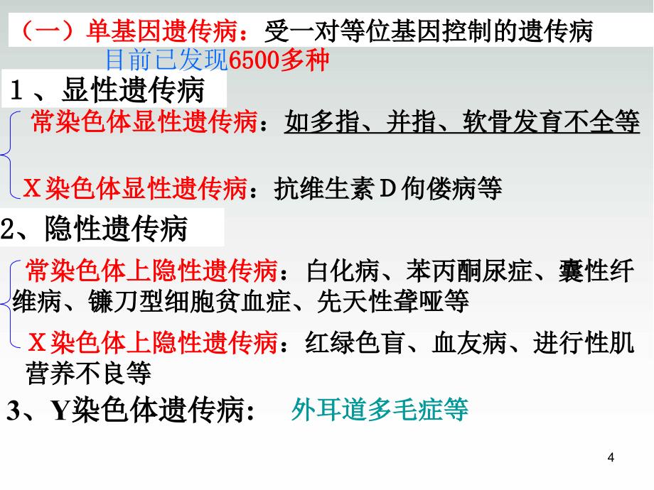 我人类遗传病大全幻灯片_第4页