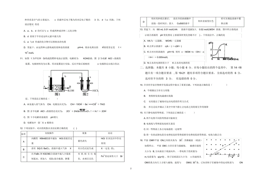 2020年陕西商洛市山阳中学高三理科综合模拟试题_第2页
