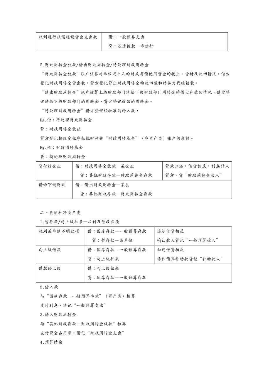 {财务管理财务会计}政府财政会计知识_第3页