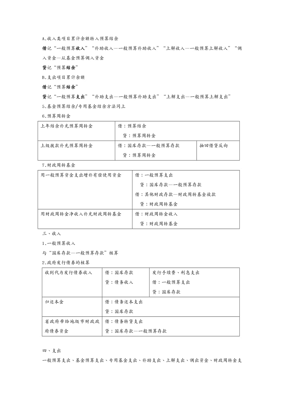 {财务管理财务会计}政府财政会计知识_第4页