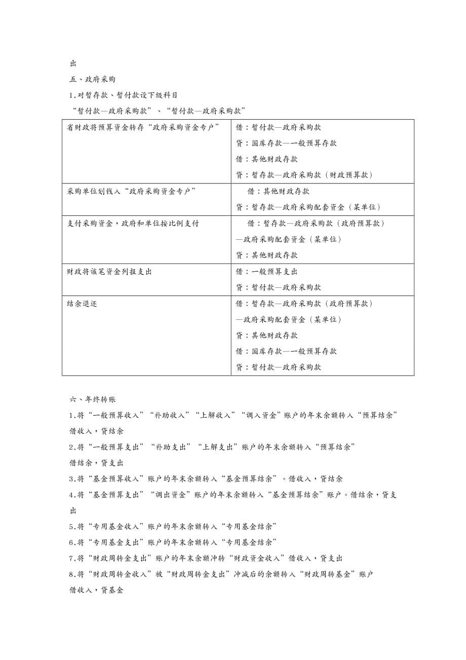 {财务管理财务会计}政府财政会计知识_第5页