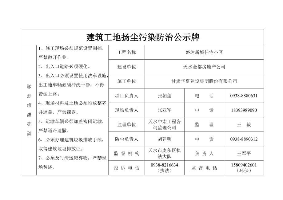 建筑工地扬尘污染防治公示牌_第1页