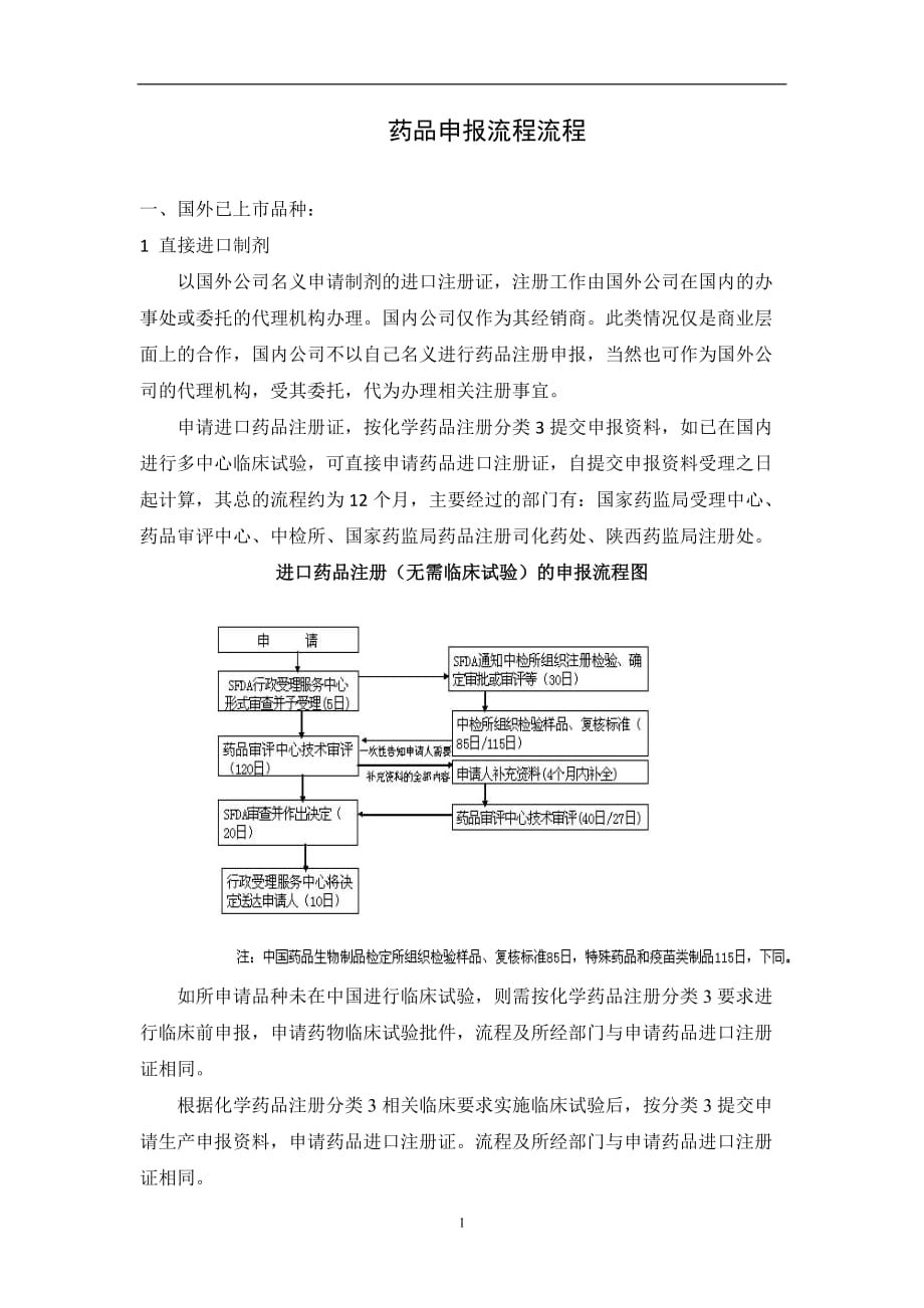 2020年整理药品注册申报流程.doc_第1页