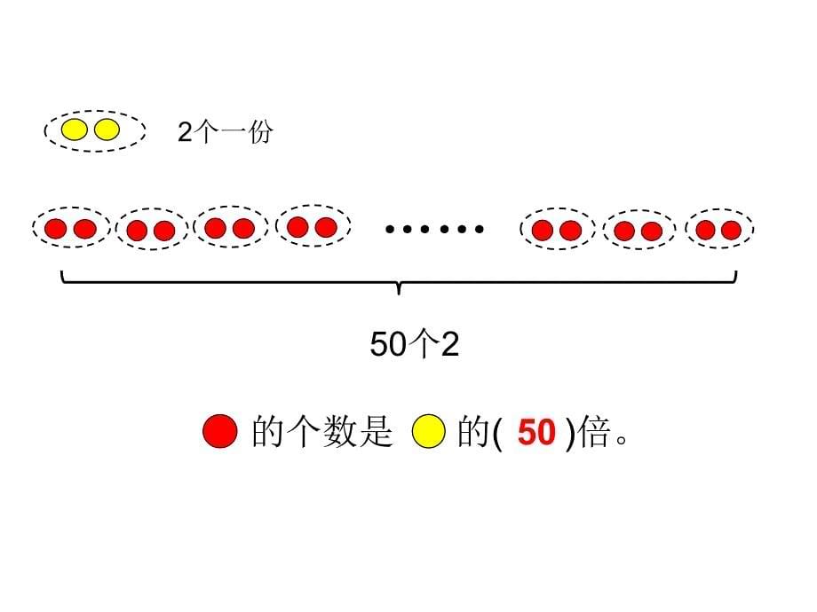 四年级上册数学课件-6.2 倍的认识｜冀教版 (共15张PPT)_第5页