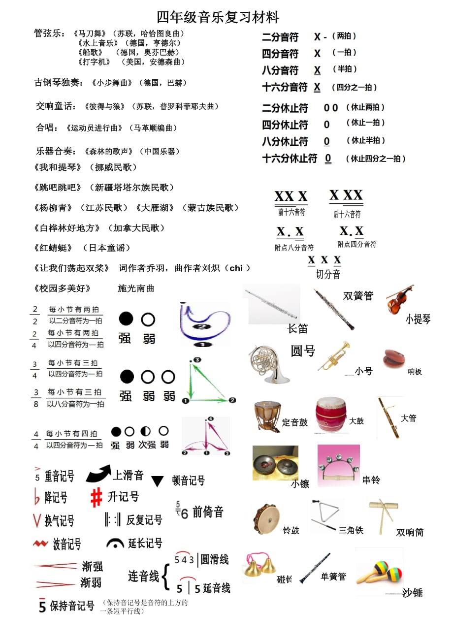 2020年整理四年级下册音乐知识复习材料.doc_第1页