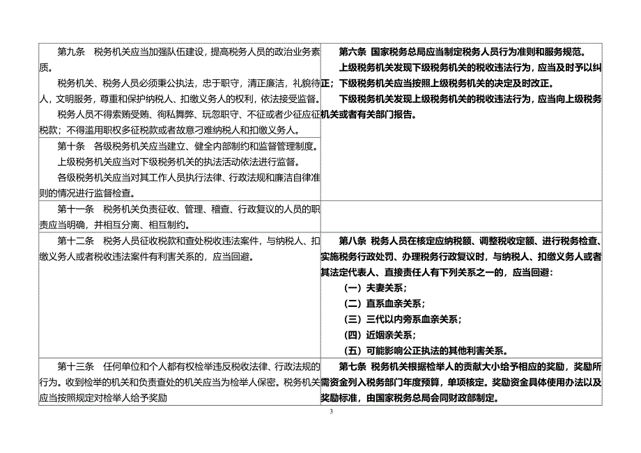 中华人民共和国税收征管法及实施细则对照表（2020年整理）.pdf_第3页