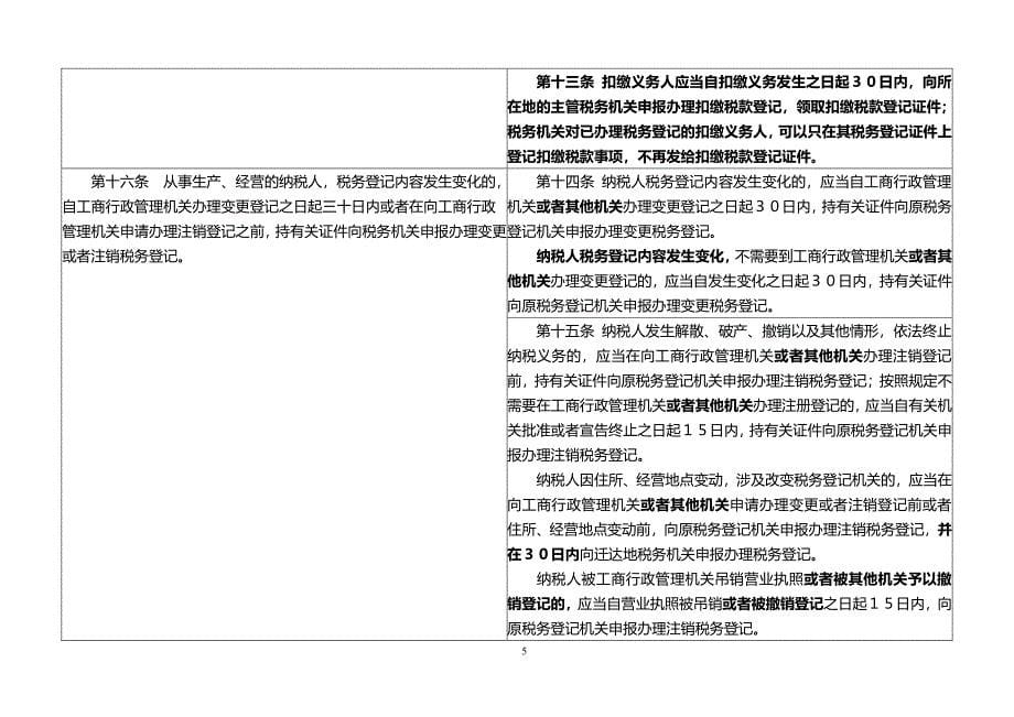 中华人民共和国税收征管法及实施细则对照表（2020年整理）.pdf_第5页