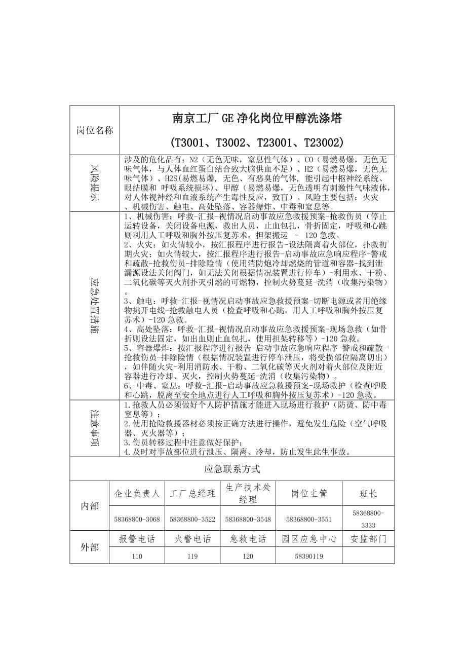 南京工厂GE净化岗位应急处置卡_第5页